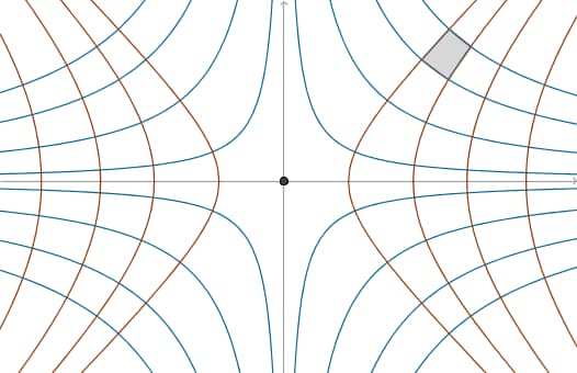 Thumbnail cover image Graph Algorithm Series